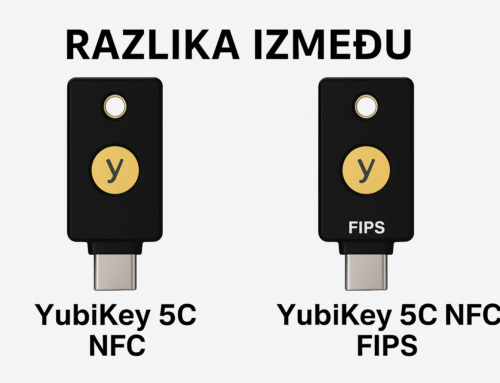 YubiKey 5C NFC vs YubiKey 5C NFC FIPS